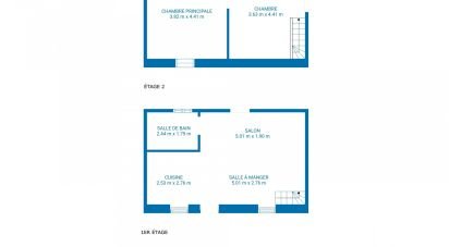 Maison 8 pièces de 135 m² à La Guerche-sur-l'Aubois (18150)