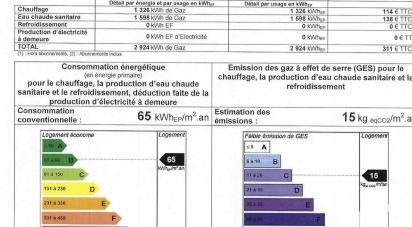 Appartement 2 pièces de 45 m² à Saint-Julien-en-Genevois (74160)